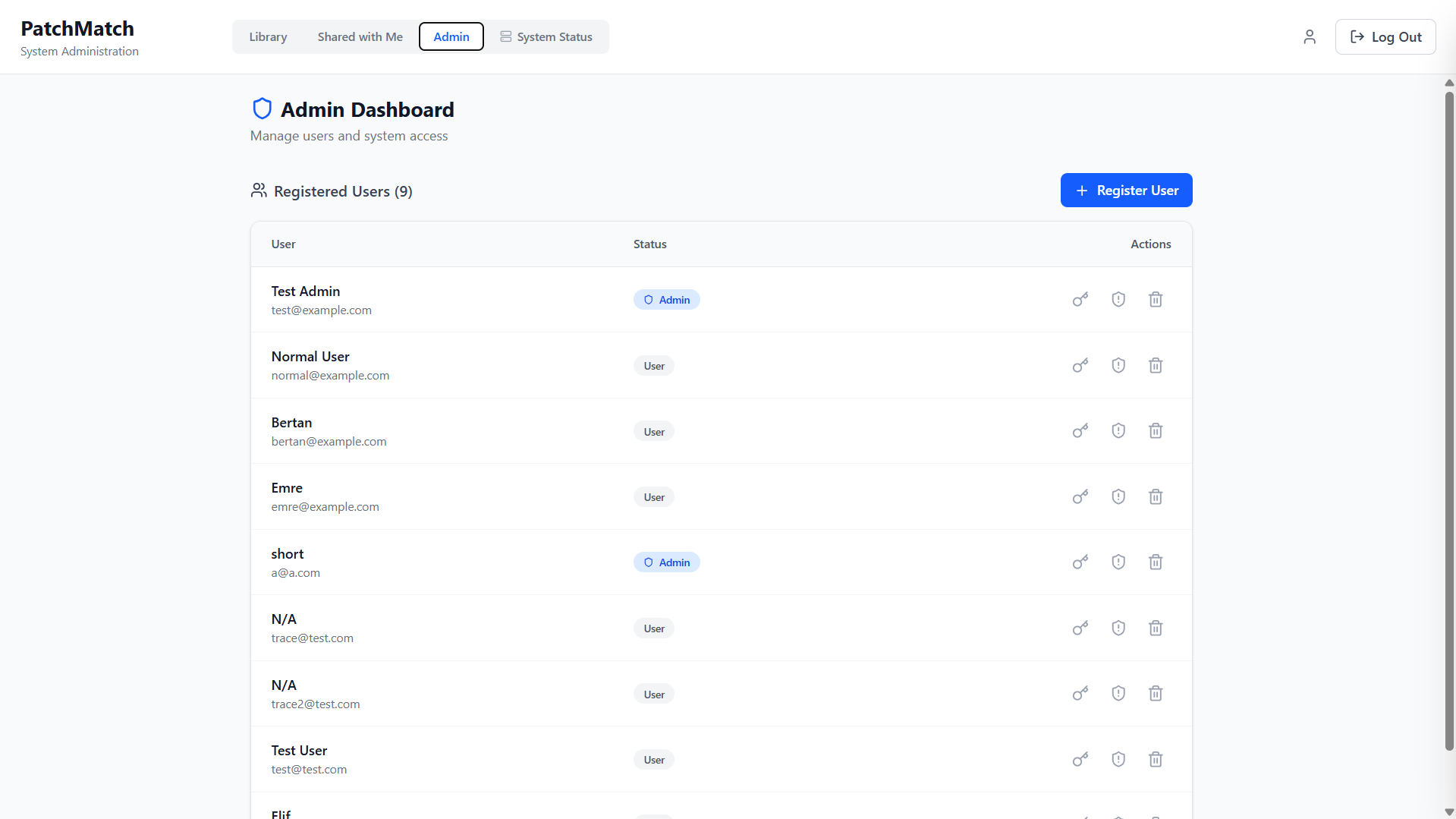 Admin Dashboard screenshot